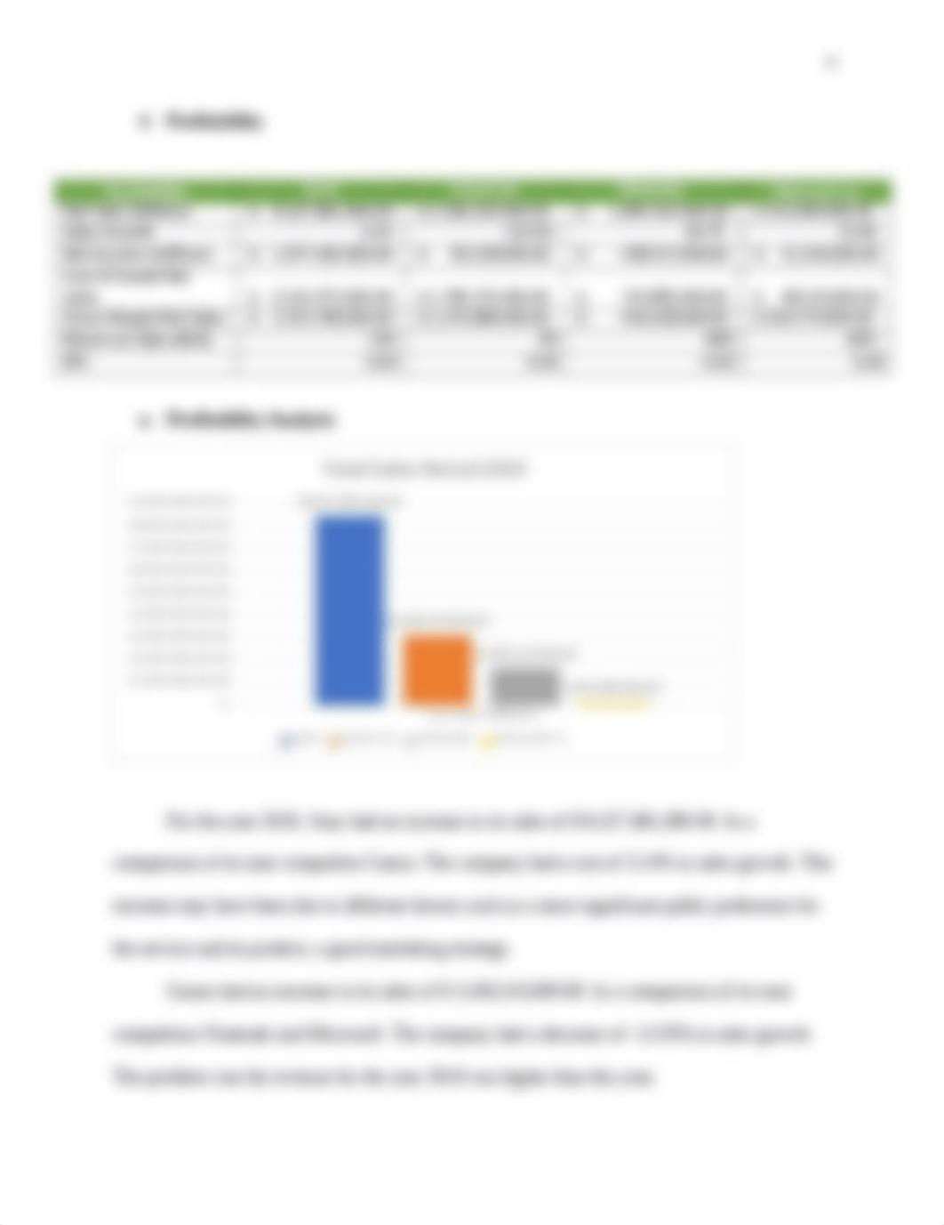 Final Project Finance Draw.docx_dmr2euh7k87_page4