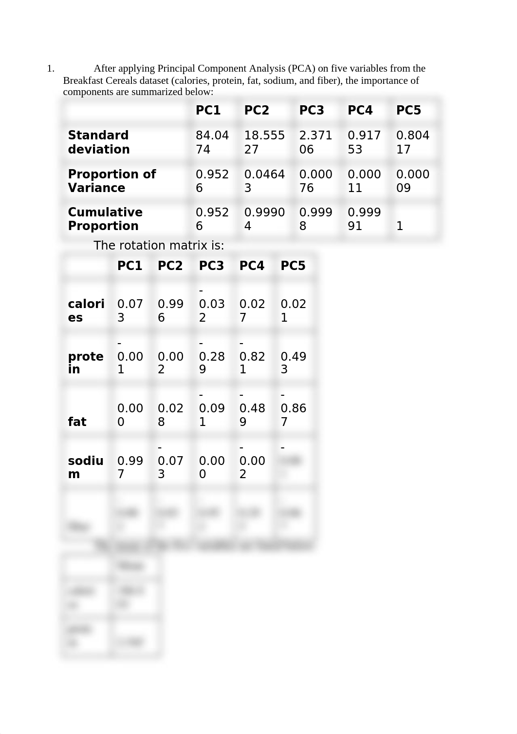 After applying Principal Component Analysis.docx_dmra9g0eclc_page1