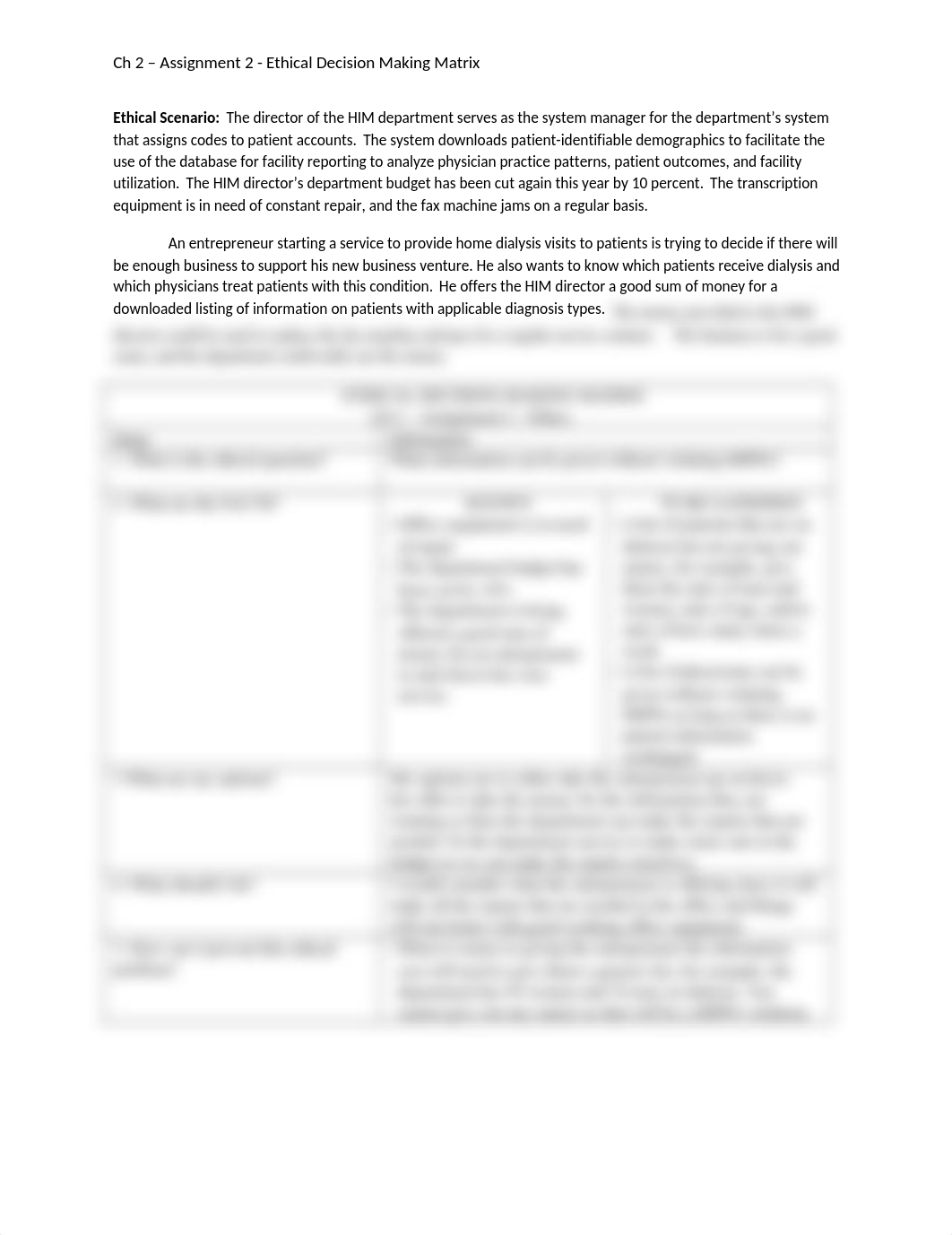 Ch 2 Assignment 2 -ETHICAL DECISION-MAKING MATRIX-1.docx_dmrcujkk8hi_page1