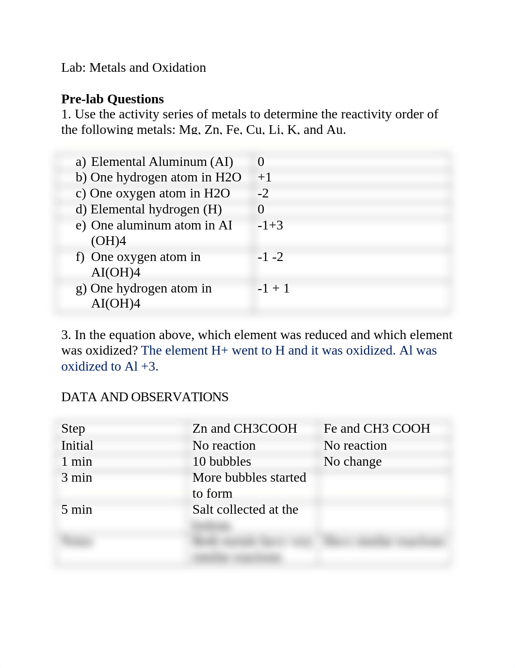 Lab-metals and oxidation .docx_dmrcvh0skbd_page1