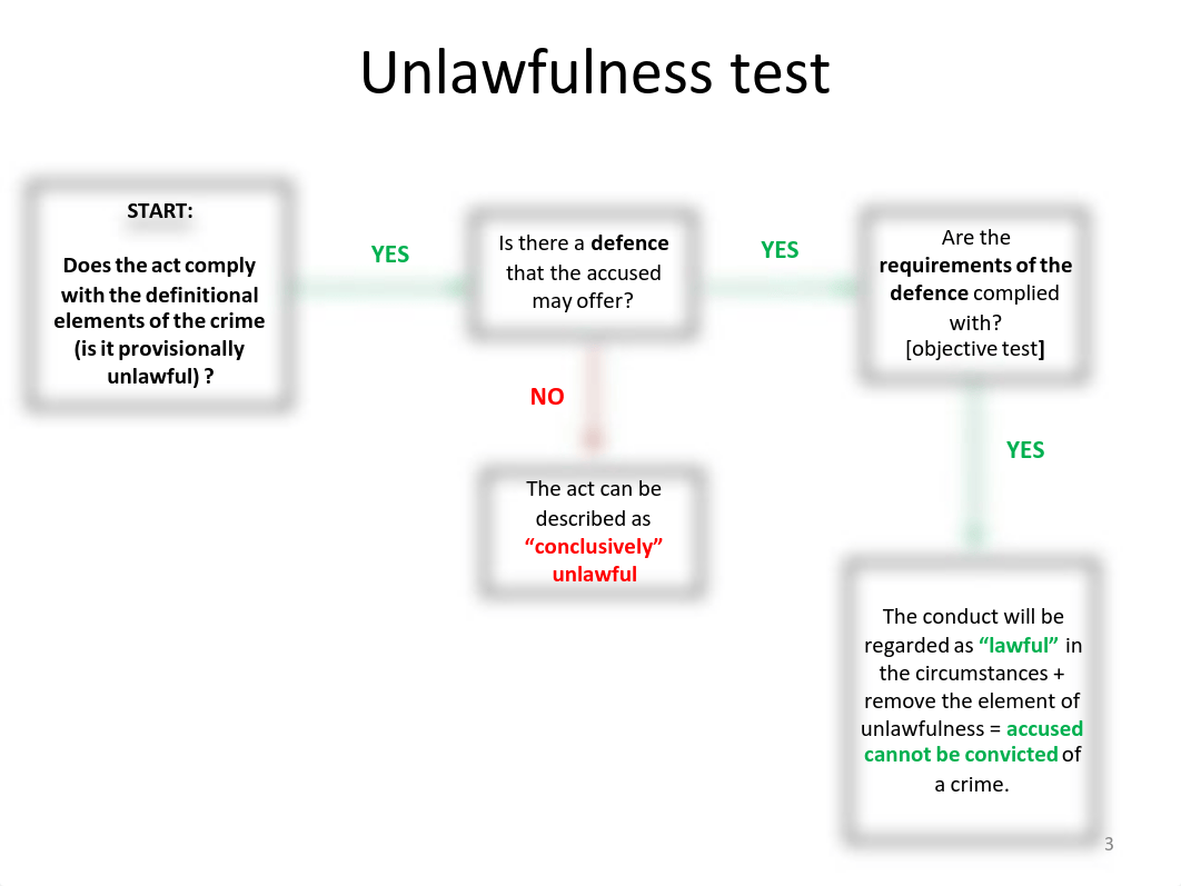 Unlawfulness+2017_dmrepppgd3x_page3