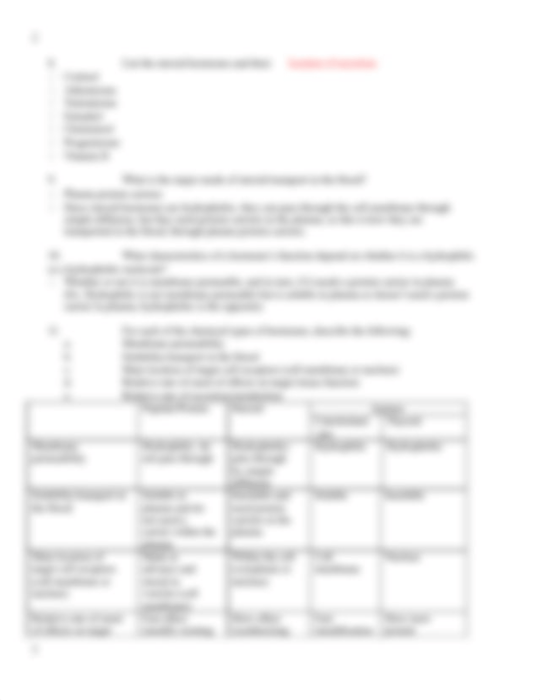 Endocrine Study Guide_dmrfcdlvva8_page2