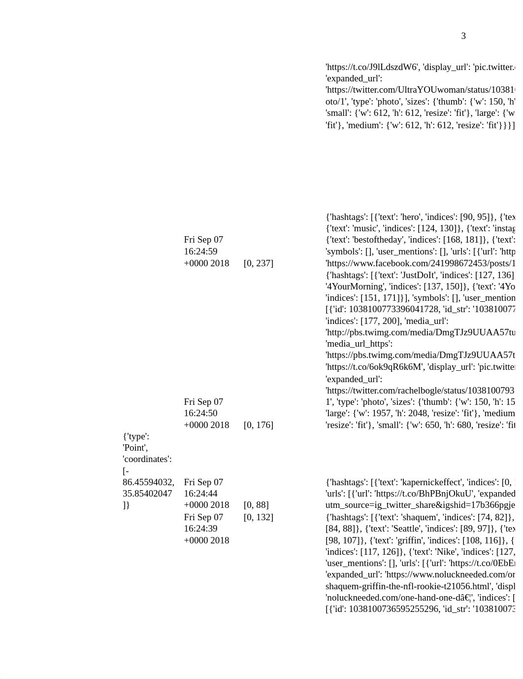 MSBA320 HOA10.docx_dmrggrnhcdy_page3