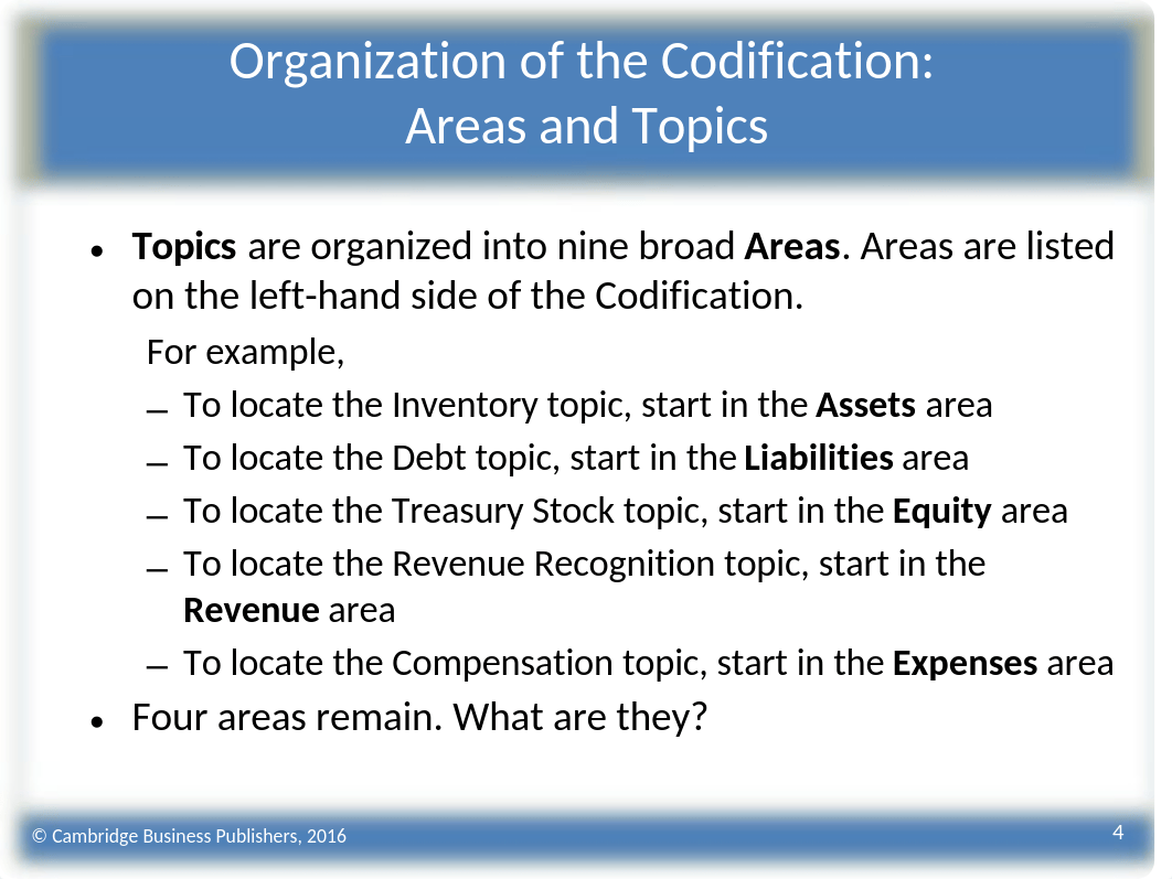 Ch 2 Codification Organization.pptx_dmrjhsvub1r_page4