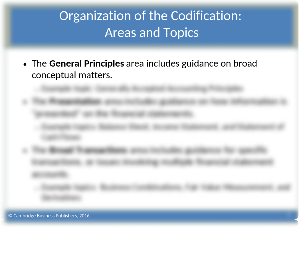 Ch 2 Codification Organization.pptx_dmrjhsvub1r_page5