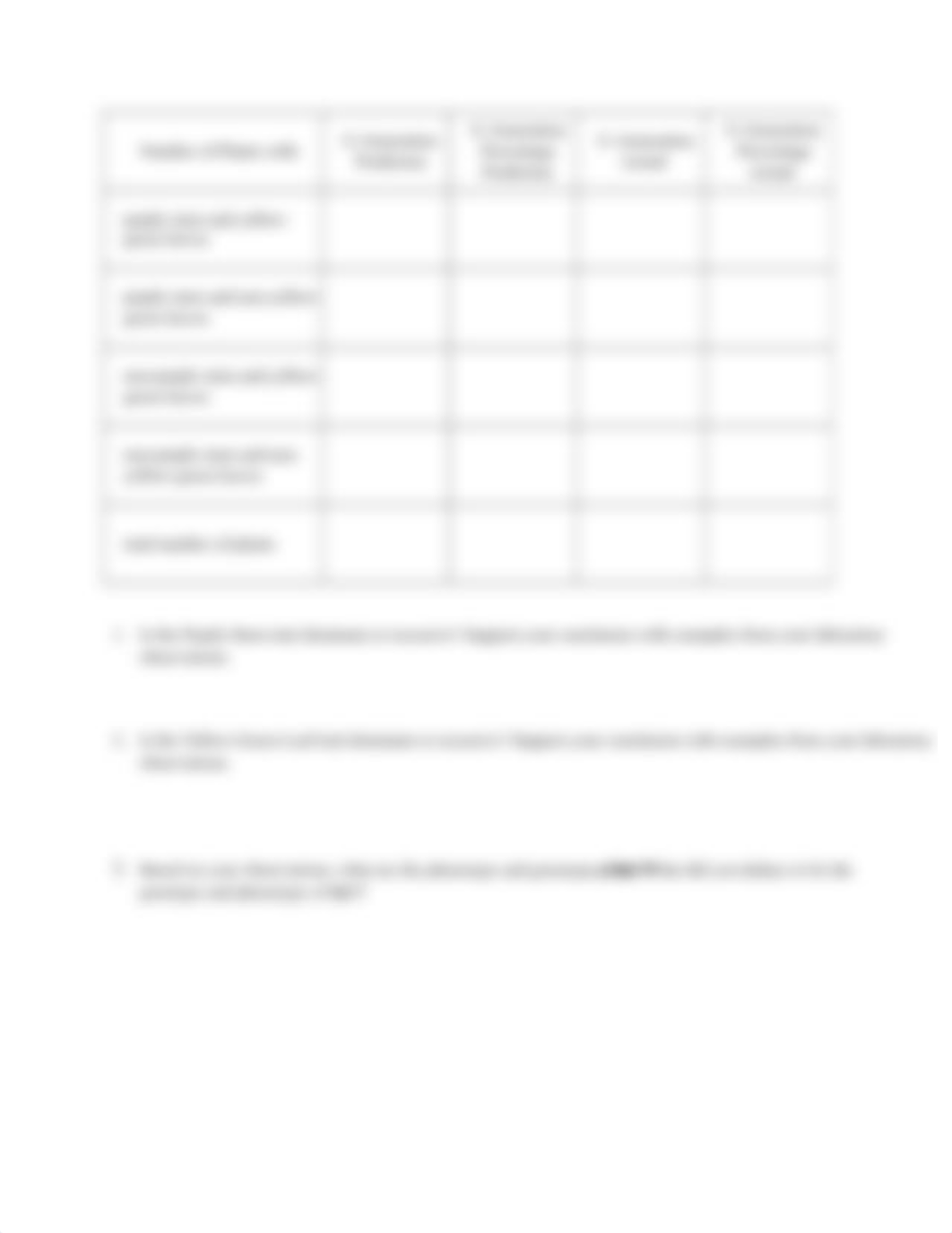 Medelian Genetics- Post lab questions and data.docx_dmrjz8u0q3b_page2