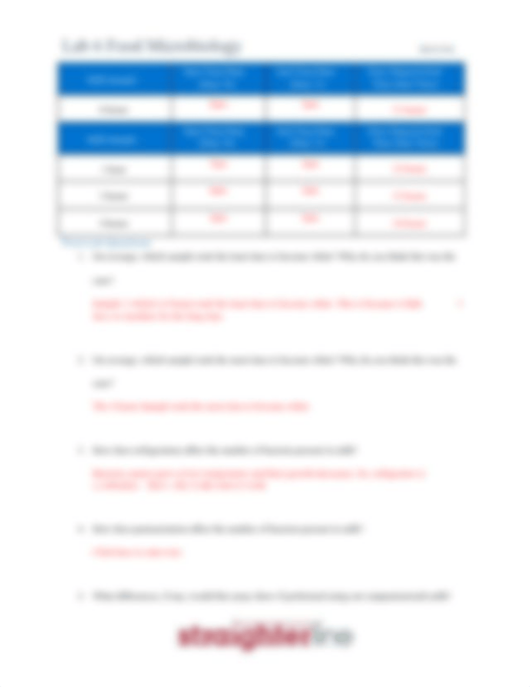 BIO250L+V2+Lab+6 (1).pdf_dmrmgk58yir_page2