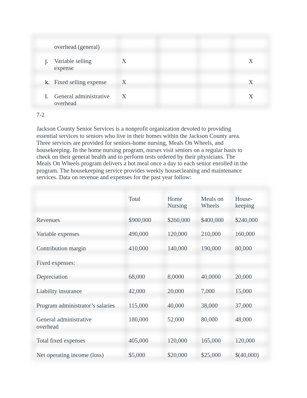 acc hw 7.docx_dmrnpht6oxz_page3