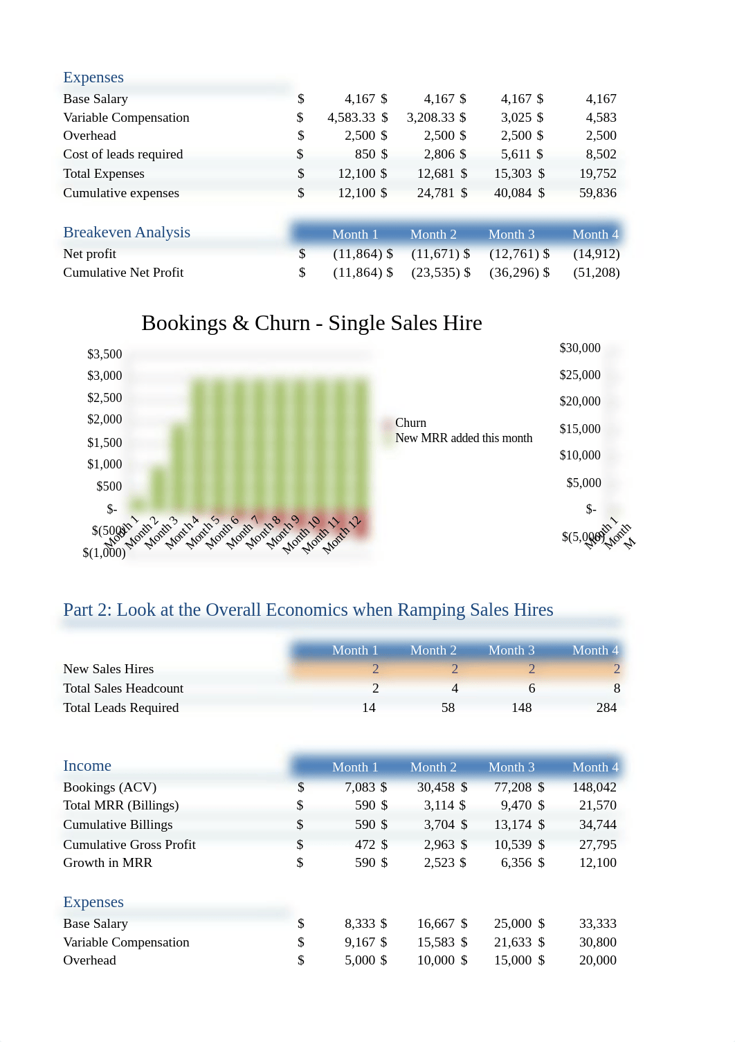 SaaS salesforce economics -2.xlsx_dmrou1ety8q_page2