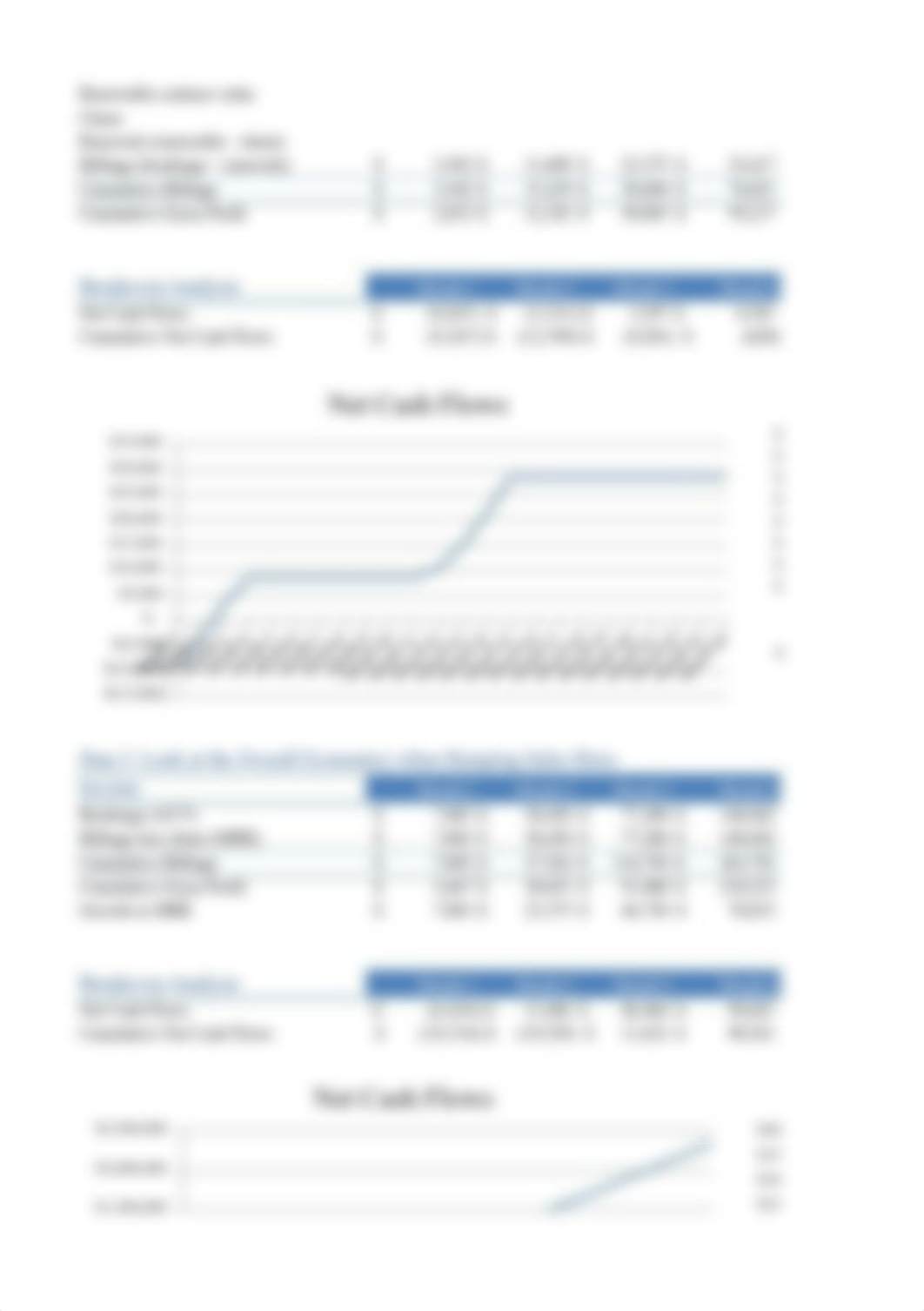 SaaS salesforce economics -2.xlsx_dmrou1ety8q_page4