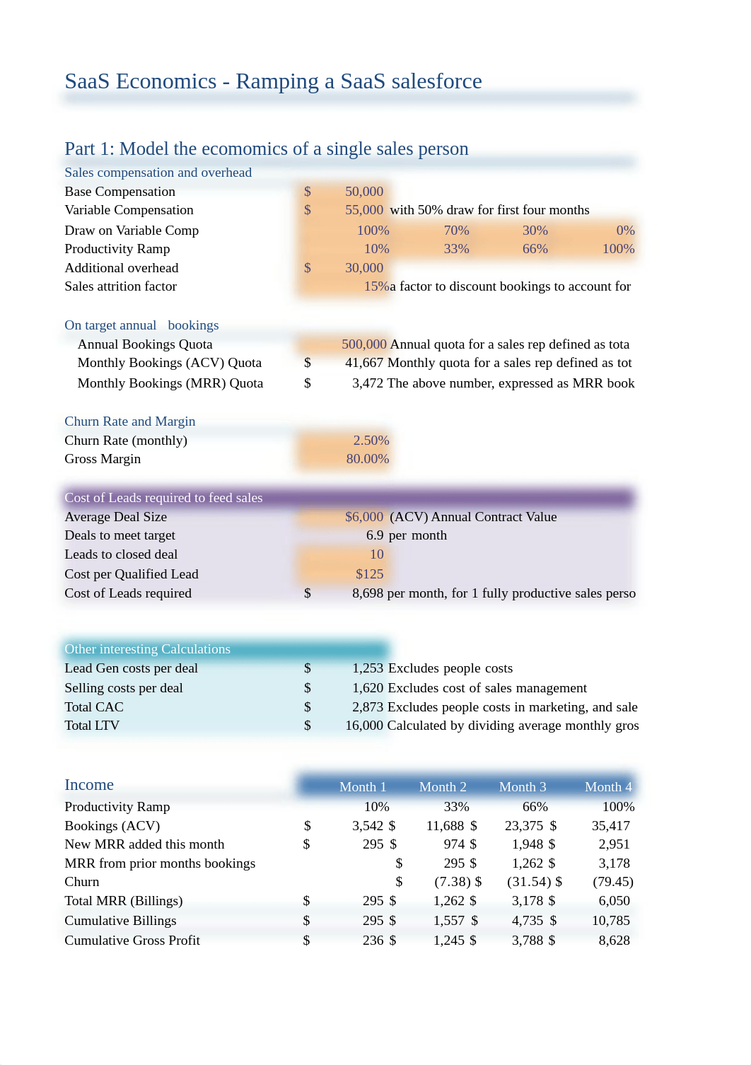 SaaS salesforce economics -2.xlsx_dmrou1ety8q_page1