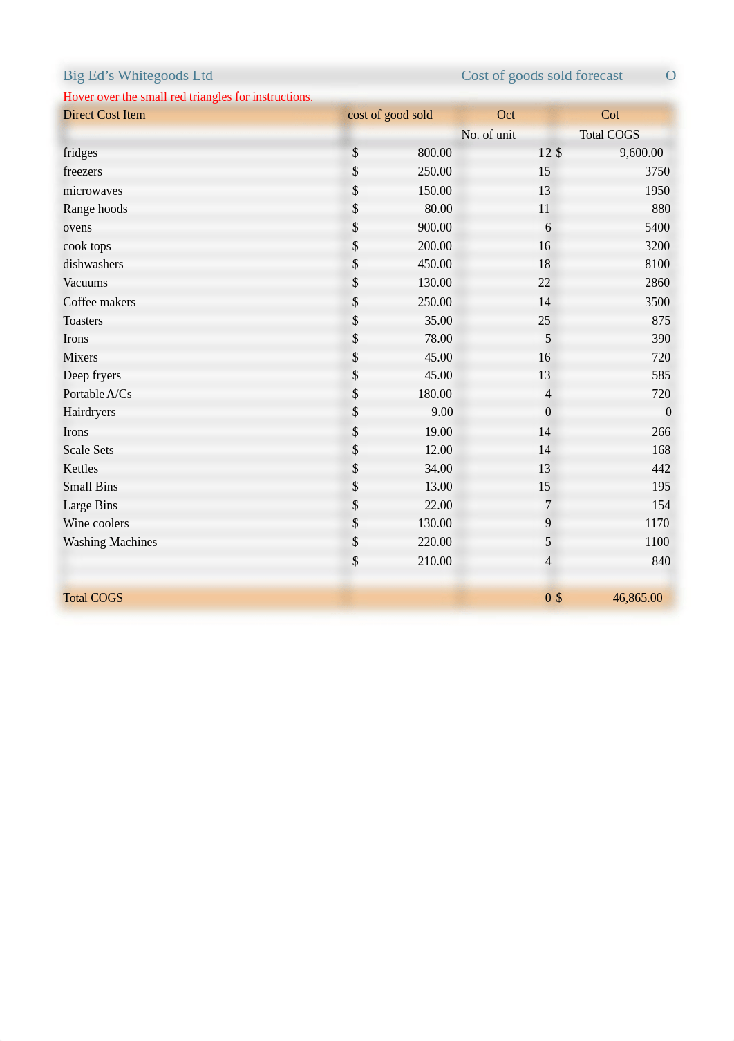 Cost of goods sold forecast.xlsx_dmrvawu2bm8_page1