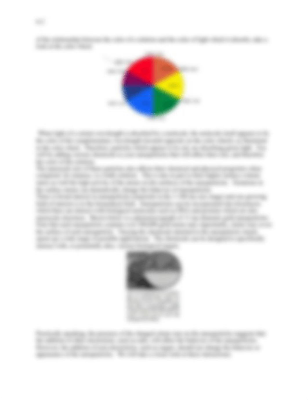 C5 F18 Lab 6 Frontiers in Chemistry- nanoparticles rev copy.pdf_dmrx1ynwz46_page2