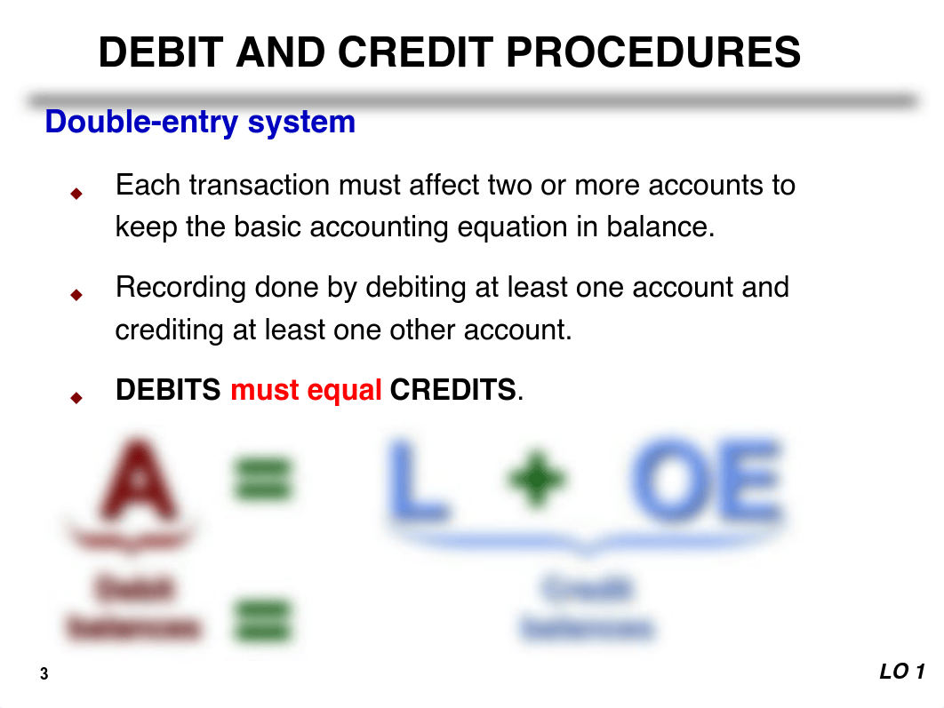 Ch. 2 Fall 17-18 Students.pdf_dmryh0yb1iw_page3