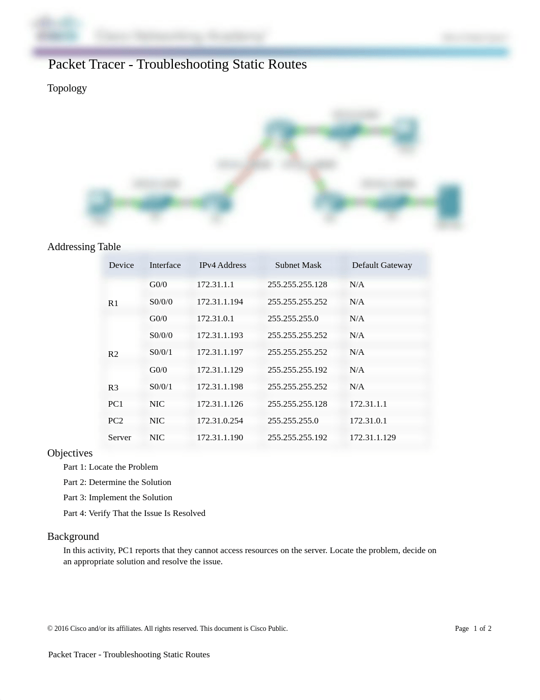 2.3.2.3 Packet Tracer - Troubleshooting Static Routes Instructions.docx_dms36mftax5_page1