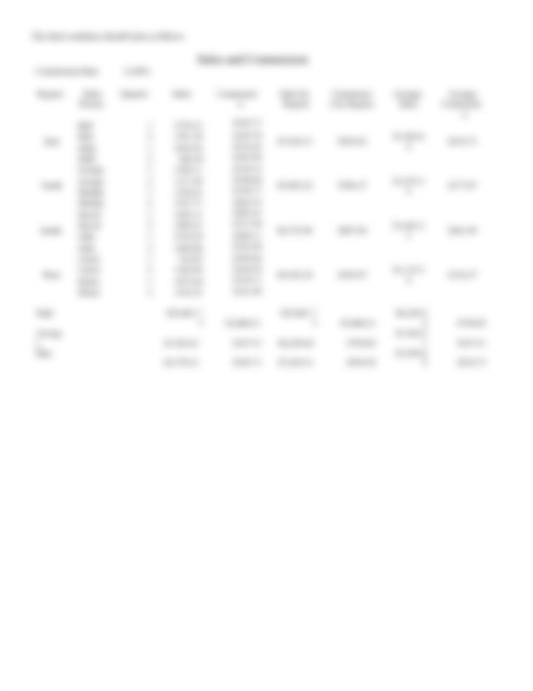 Lab2 Excel Sales.doc_dms3emv2j7o_page2