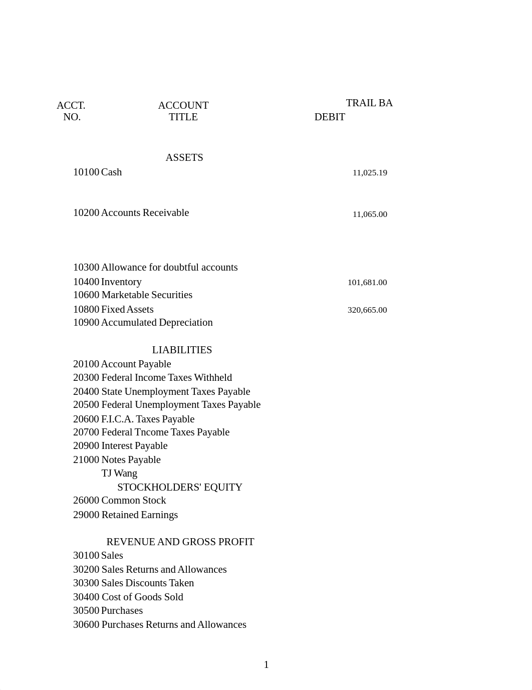 SUA-B Workbook Mahmoud Lukyana_dmsacoitflv_page1