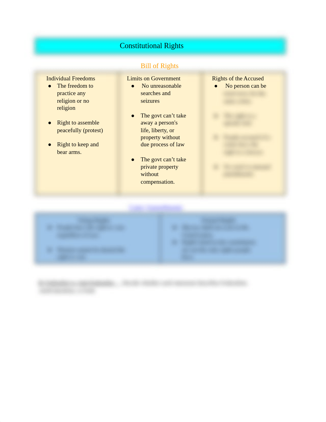 Copy_of_Copy_of_Constitutional_Rights_dmsdfl7uyeh_page2