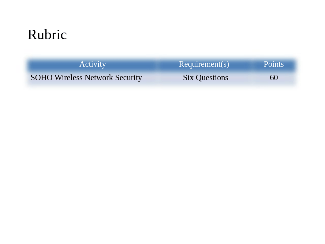 NETW191 Module 6 PPT Template (1).pptx_dmsdvkjxsz2_page2