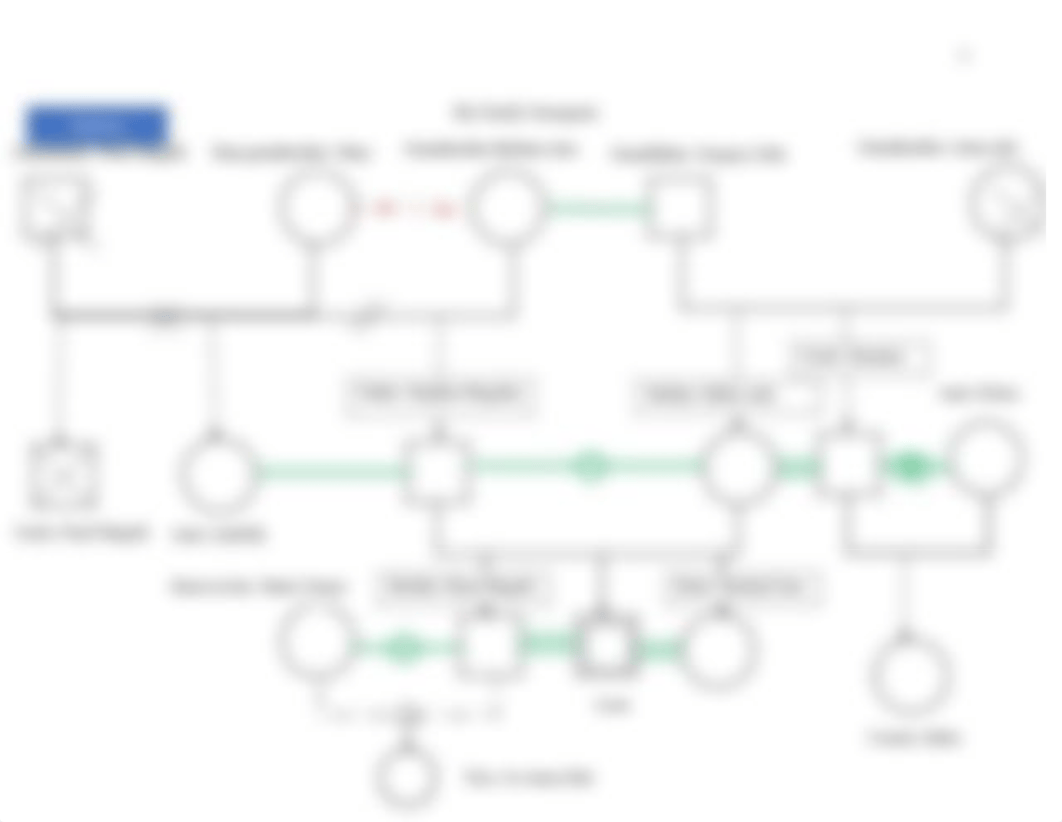 Genogram concept.docx_dmsgcg03k9s_page3