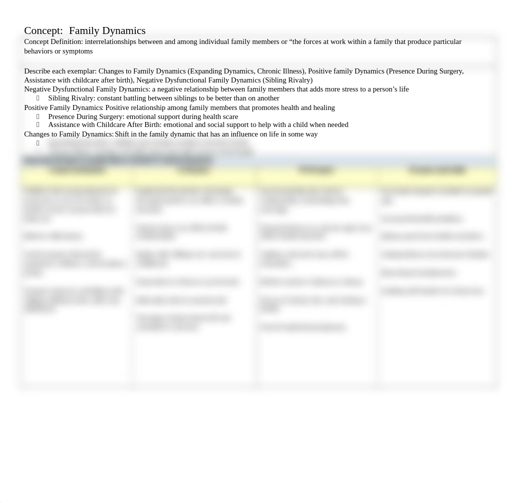 Chart Family Dynamics(1).docx_dmsgkk3v0y6_page1