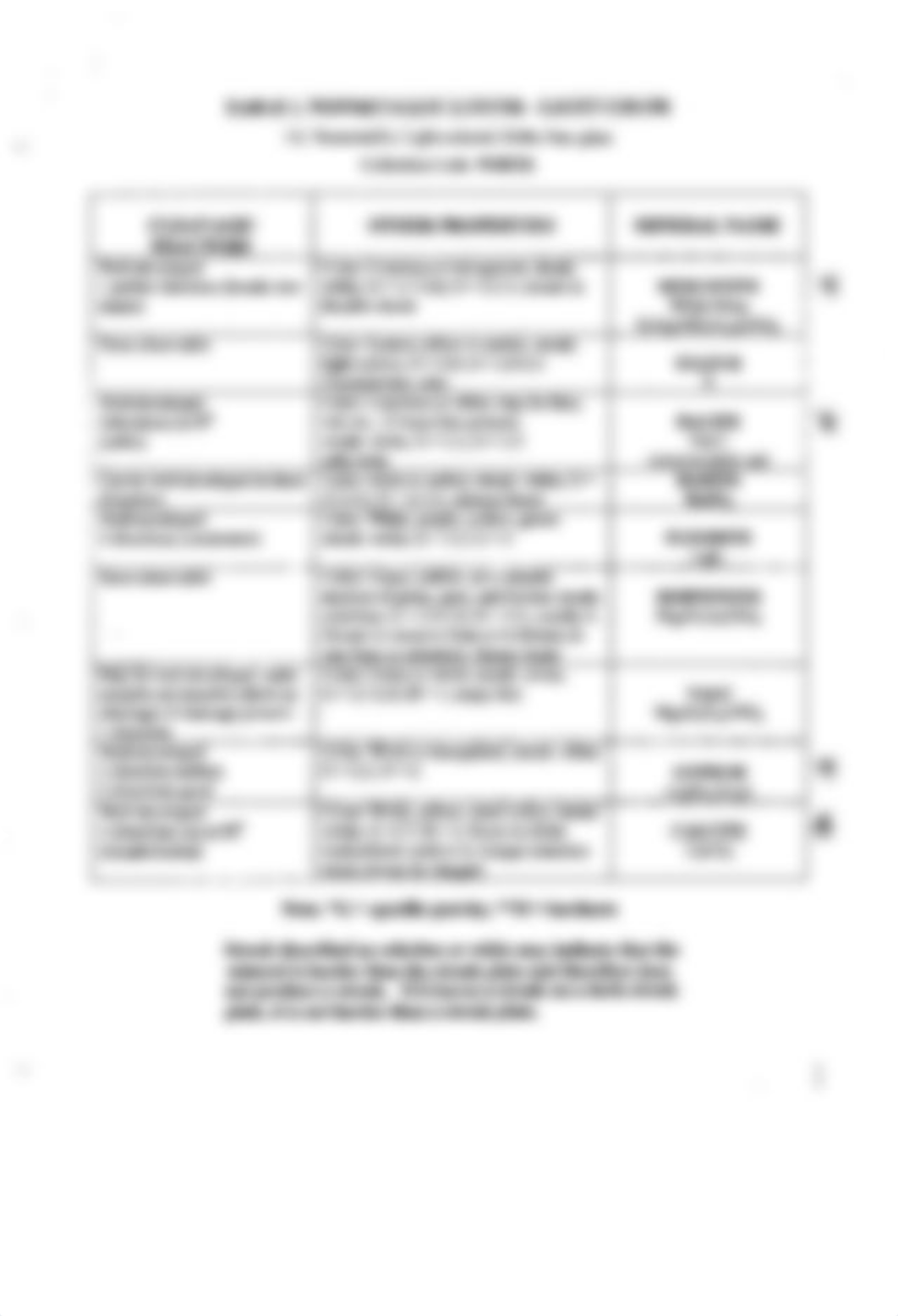 Mineral identification tables_dmshzngorlx_page1