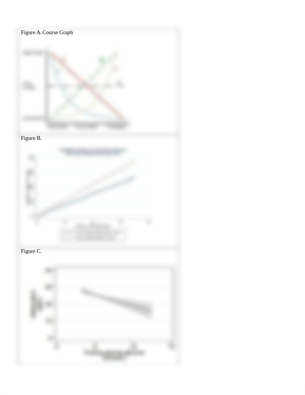 Bio118_Exam2_SP22_VersionA_KEY.pdf_dmsimzl4849_page2