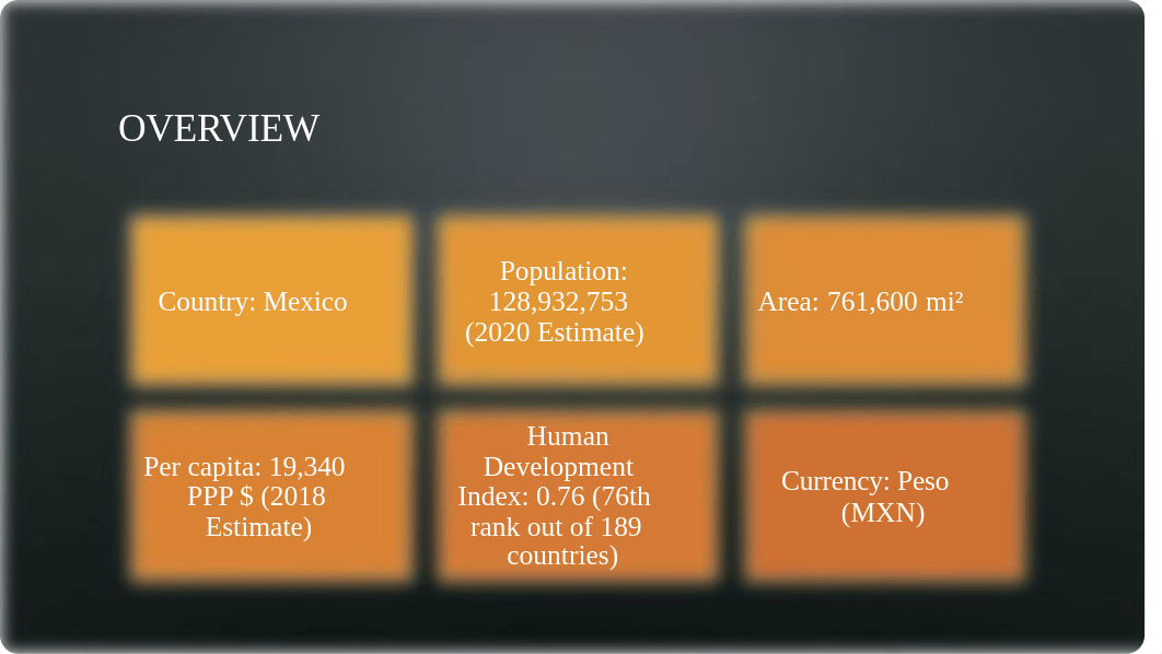 ISEM540_Project1.pptx_dmso7s3geou_page2