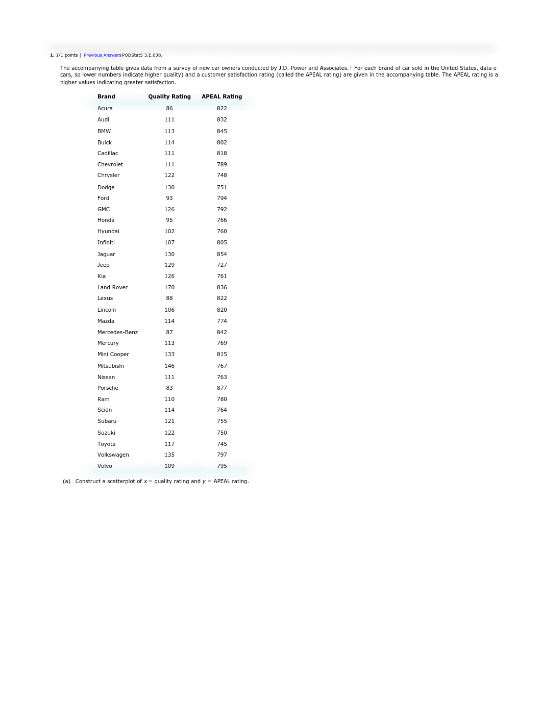 3.4-5.pdf_dmsoghx2scu_page2