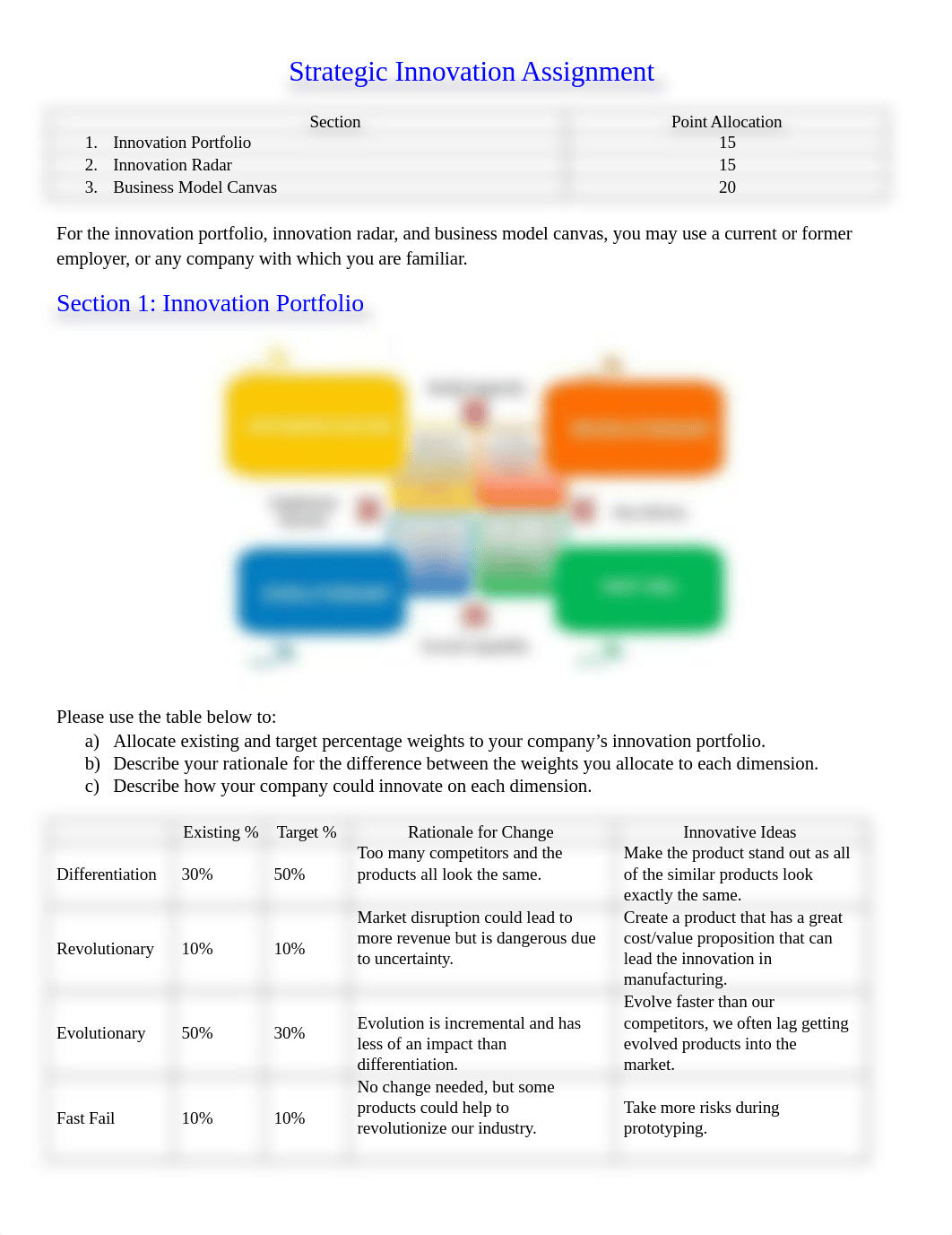 Assignment_Strategic Innovation_CM (1).docx_dmss7pz5qqt_page1