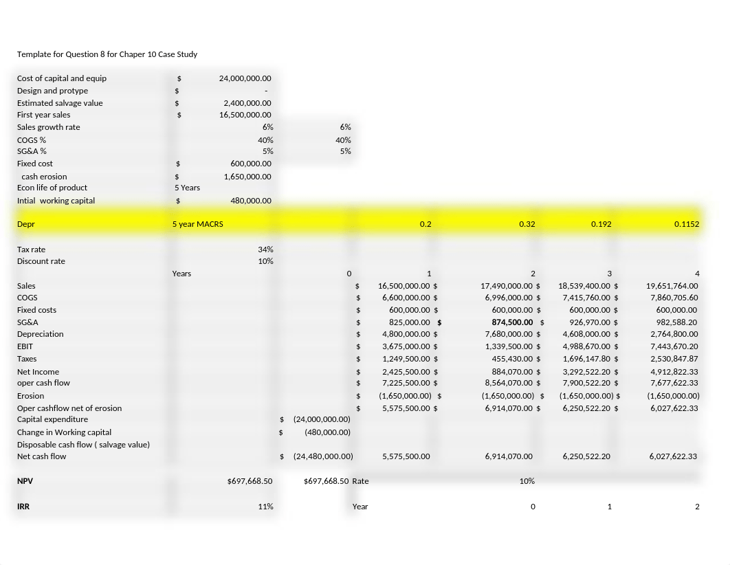 template for chap 10 case study (1).xlsx_dmsul3ss8zv_page1