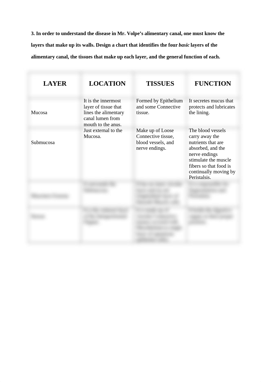 Bio 202- Case Study.docx_dmsv8o6z0kx_page3