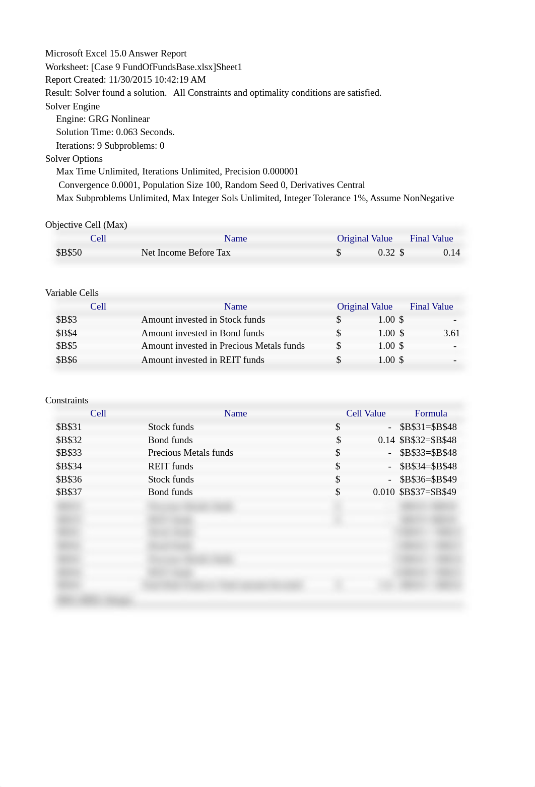 Case 9 FundOfFundsExtension_dmsw4fnamah_page1