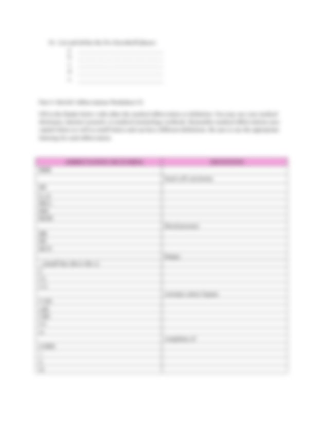 1_AbbreviationsWorksheet.docx_dmswm5prxgk_page3