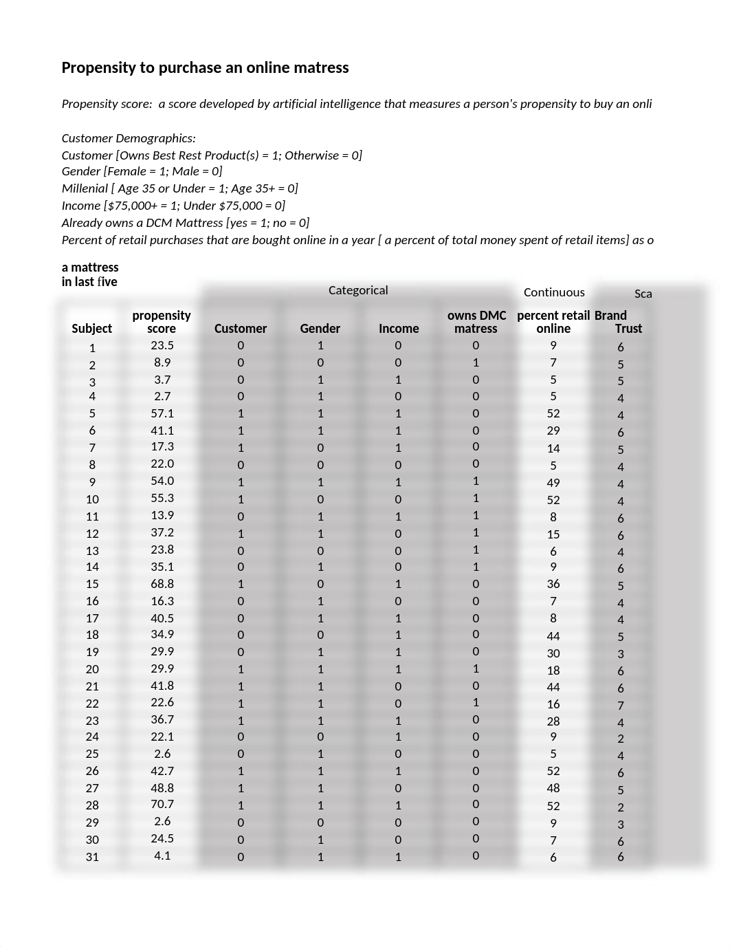 Presentation 3 Data.xlsx_dmsyo64lpi4_page1