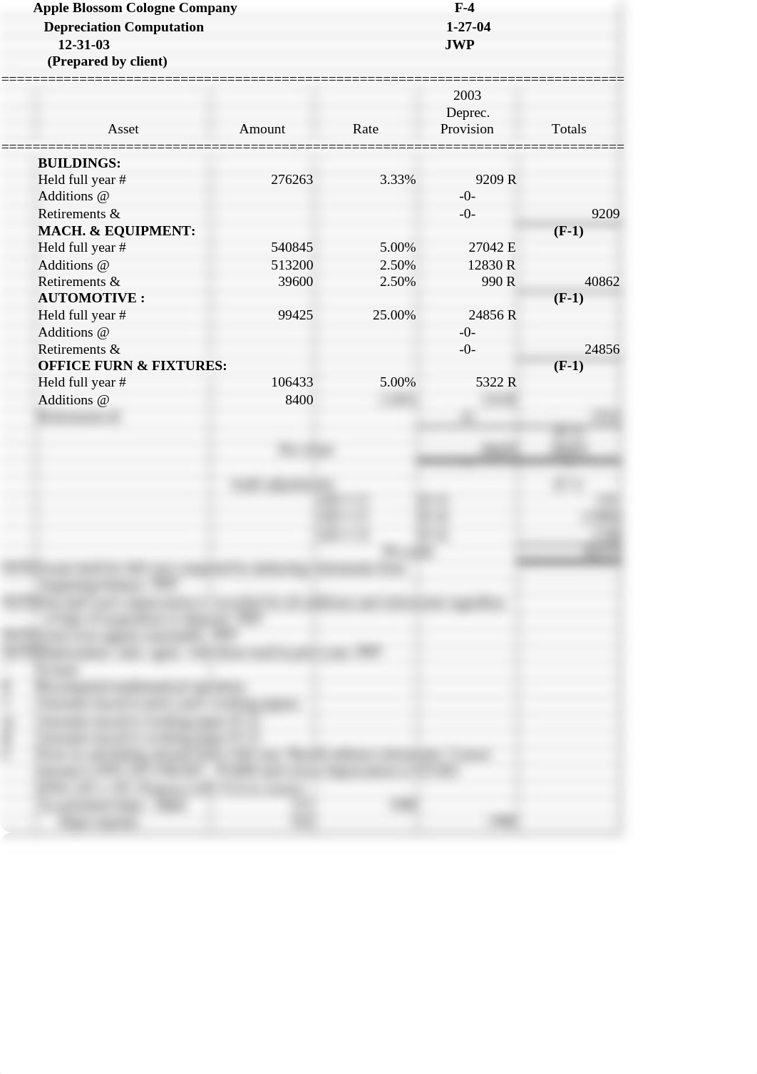 07D IM WP F-4 Depreciation - Prn_dmszq0ci5gt_page1