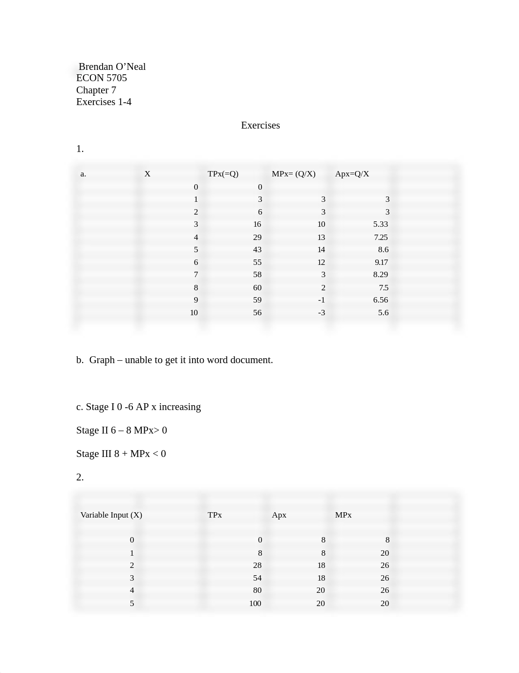 ECON 5055 Chapter 7 Brendan O&acirc;€™Neal_dmt0l6cwdy1_page1