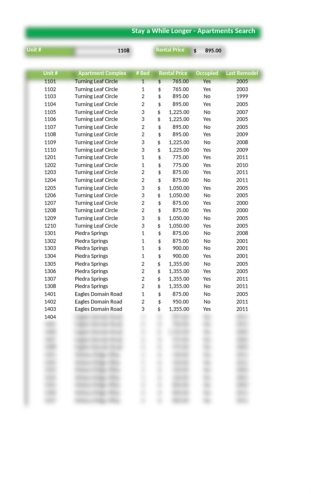 Week5_Lab.xlsx_dmt1as86rsz_page2