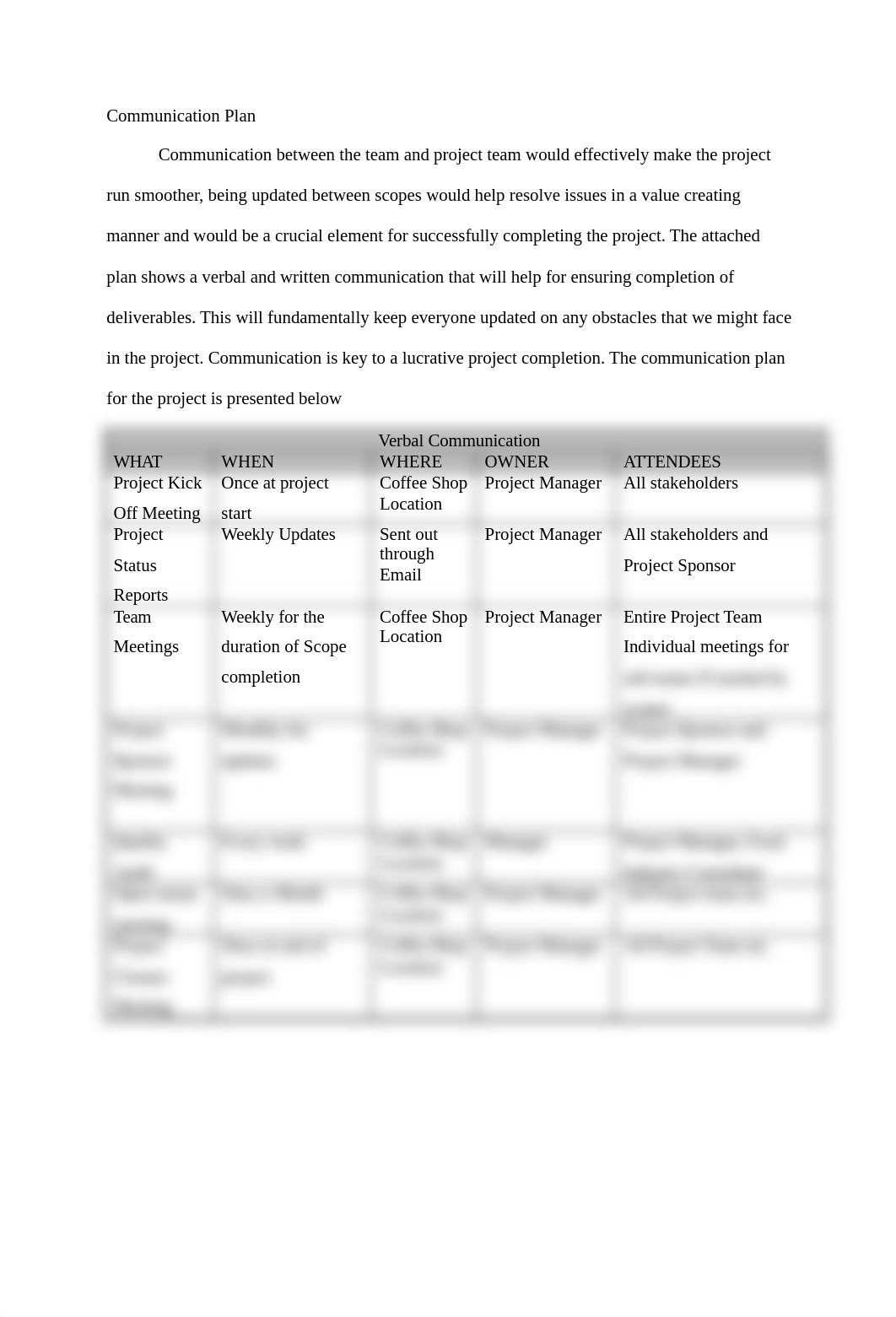 Communication Plan.docx_dmt28o29sgl_page1