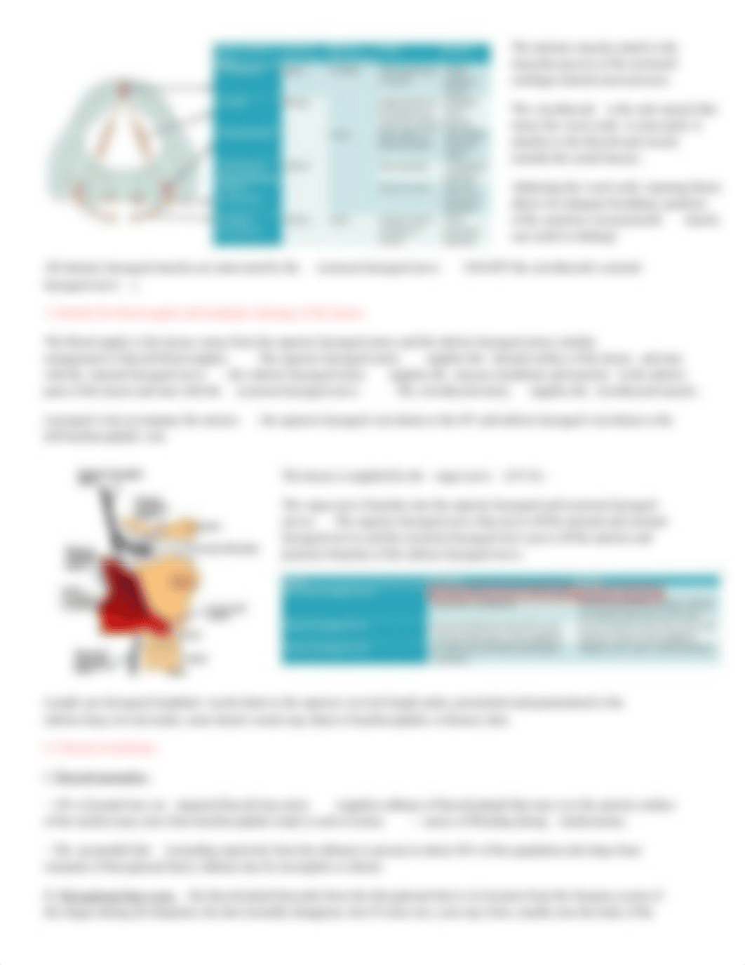 Thyroid Gland and Larynx.pdf_dmt3xz5uw2y_page3