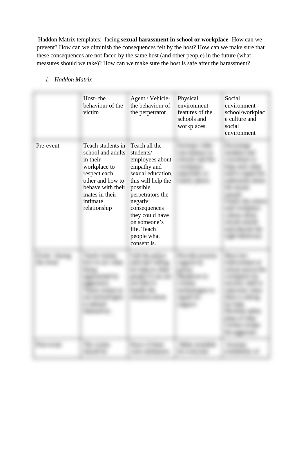 Haddon Matrix  - VIP.docx_dmt55k9hlab_page1