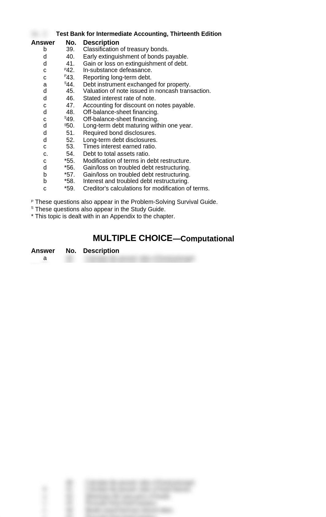 ch14 Long-term Liab_dmt9s0d2ia0_page2