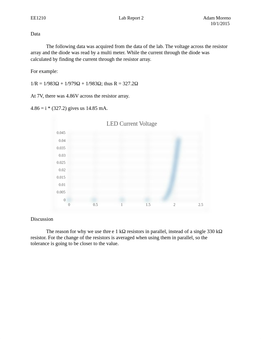 Lab 2 report_dmtazlyato8_page2