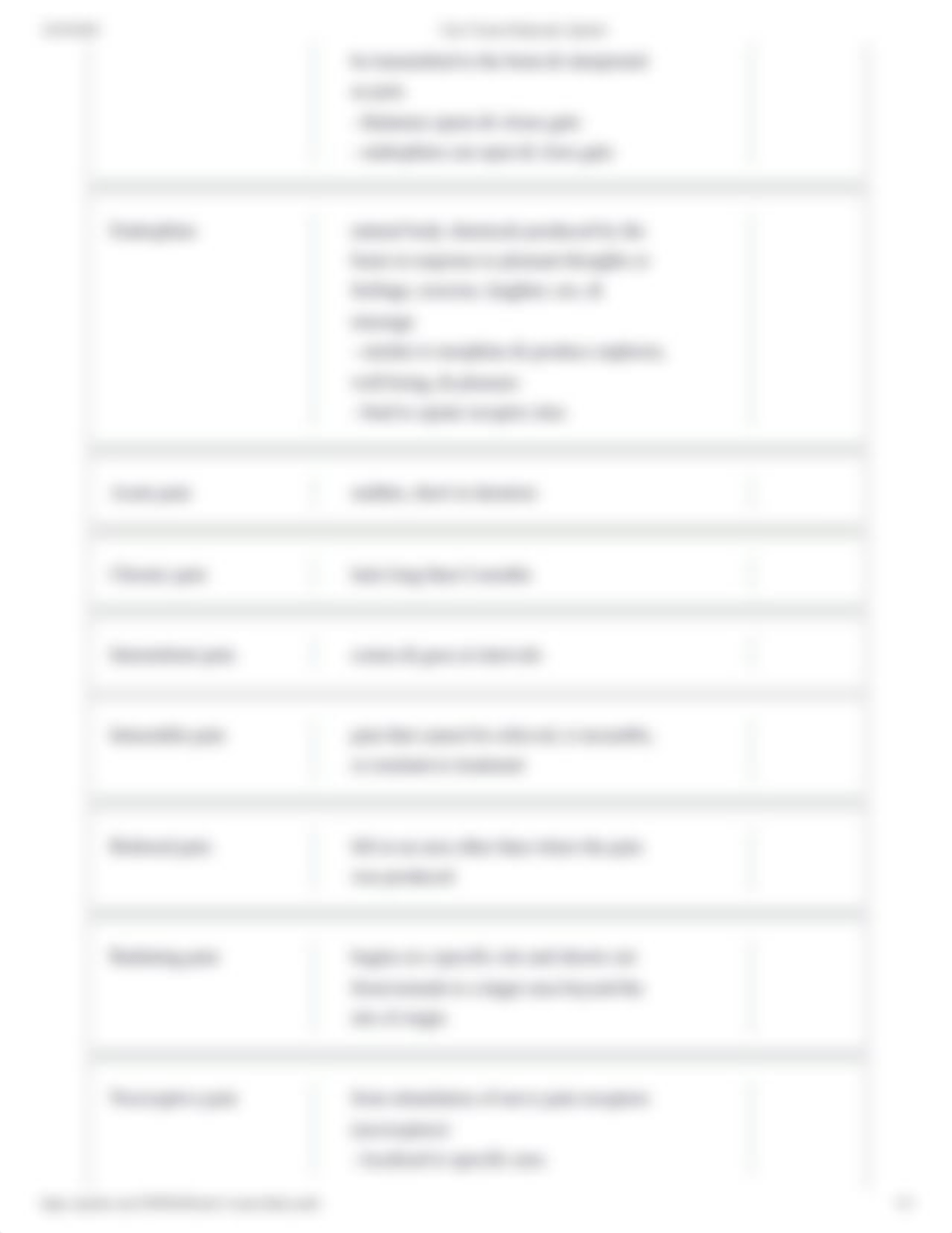 Unit 5 Exam Flashcards _ Quizlet.pdf_dmtb0y47be6_page3