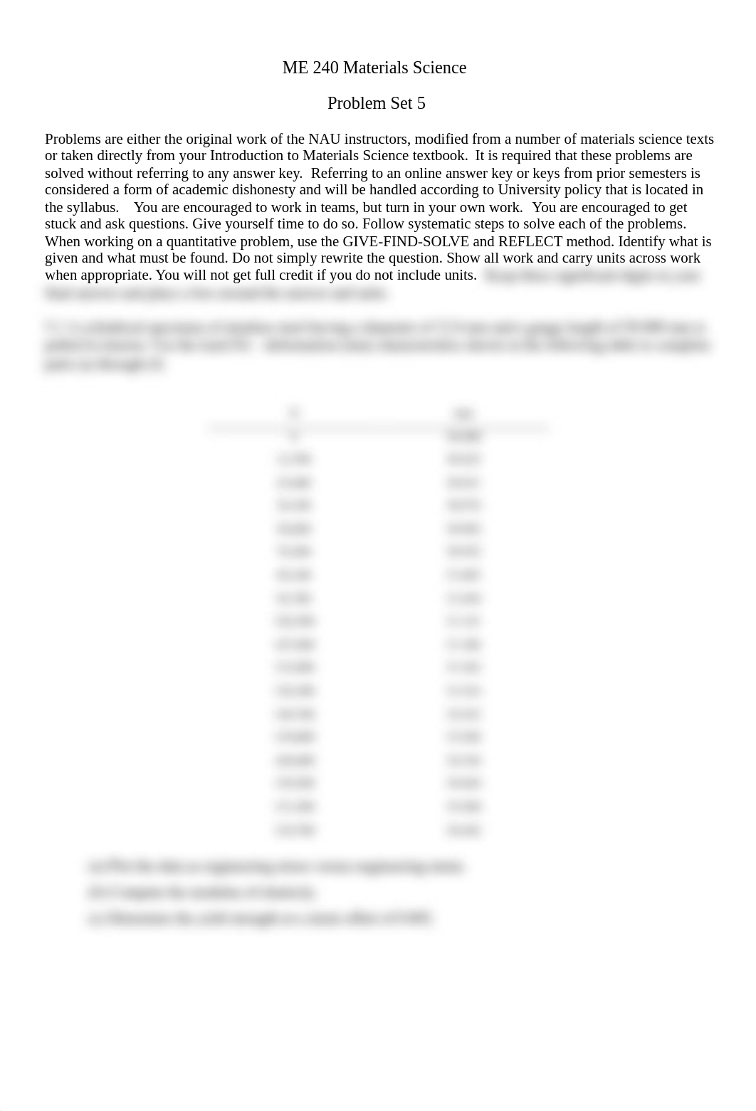 Problem Set 5 .pdf_dmtb3qzatpk_page1