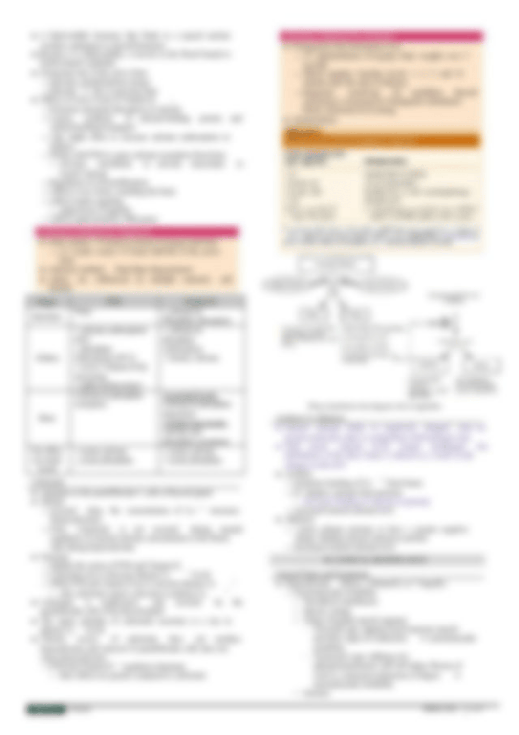 MLS418LAB - F1 - Calcium.pdf_dmtbw5g5gi5_page2