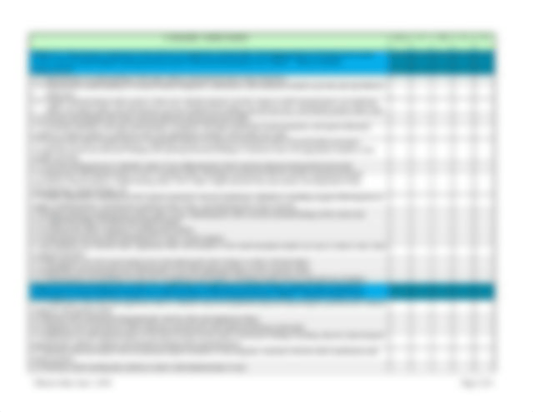 Clinical Evaluation Tool For PN201 Care of the Adult Clinical - Revised 8.14.2018.docx_dmtckqd650m_page2