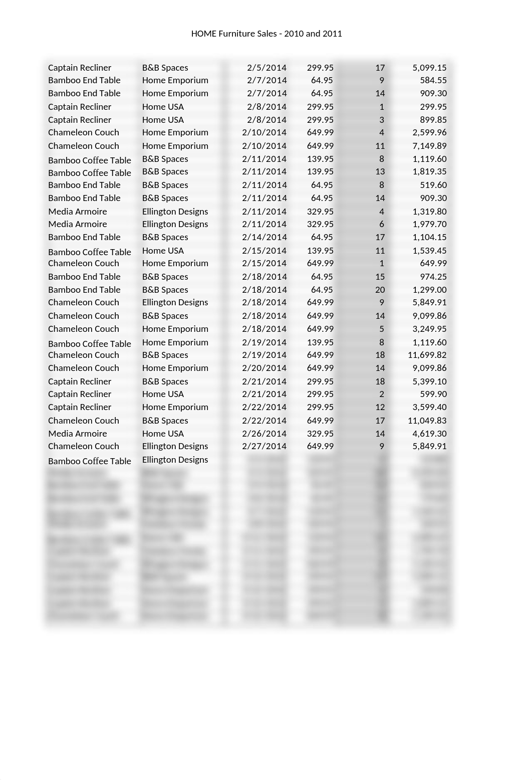 10 - IF VLOOKUP COUNTIF.xlsx_dmtd2sycshs_page2