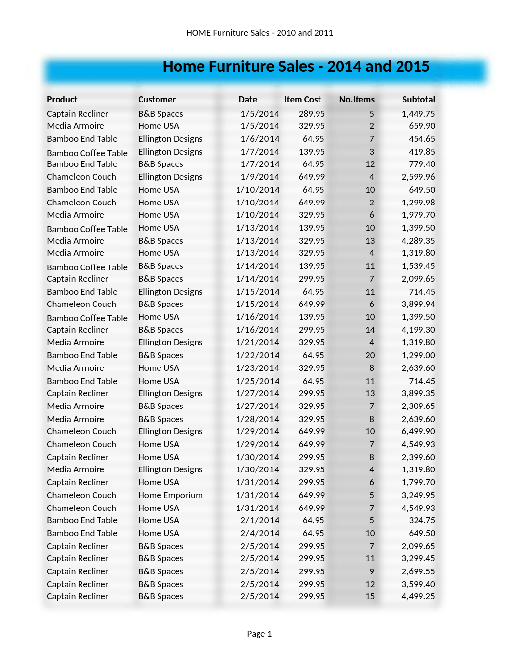 10 - IF VLOOKUP COUNTIF.xlsx_dmtd2sycshs_page1