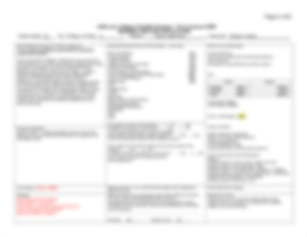 Med-Surg Careplan7-RLE Weakness.doc_dmtd4vy3hpg_page1